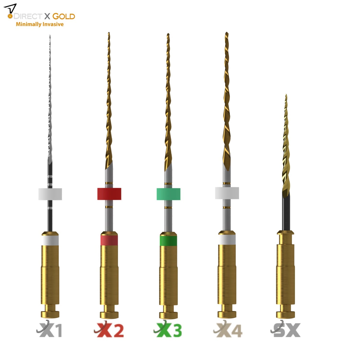 Direct X Gold® Minimally Invasive - Incidental