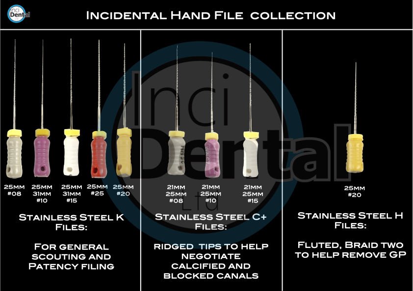 Stainless Steel K-Files 25mm - Incidental